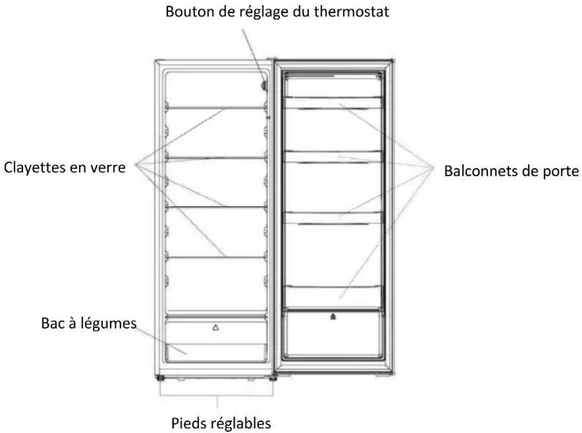 PROLINE PLF242L - DESCRIPTION - 1