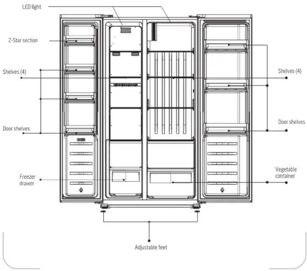 PROLINE PSBS946SL - PRODUCT OVERVIEW - 1