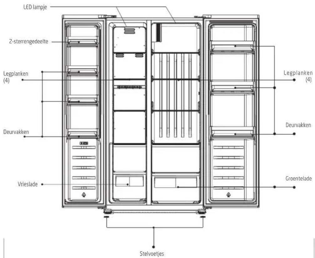 PROLINE PSBS946SL - PRODUCTOVERZICHT - 1
