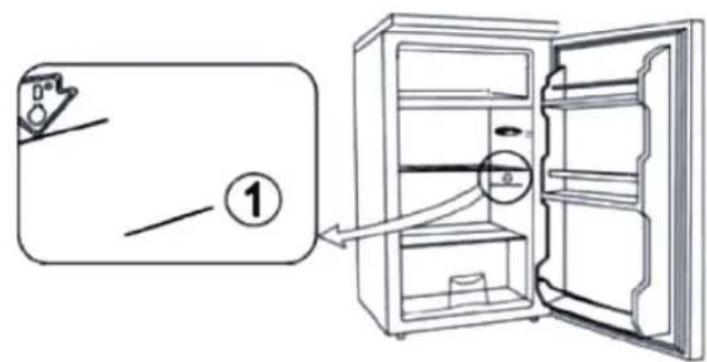 PROLINE PSBS946SL - DE TEMPERATUURINDICATOR INSTALLEREN - 1