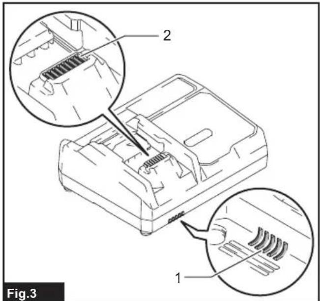 MAKITA DC40RC - 1