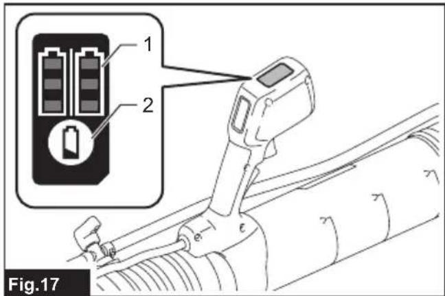 MAKITA PM001G - 19
