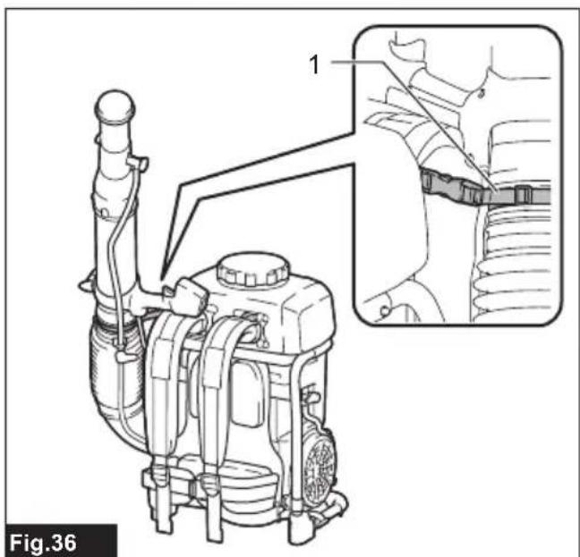 MAKITA PM001G - 38