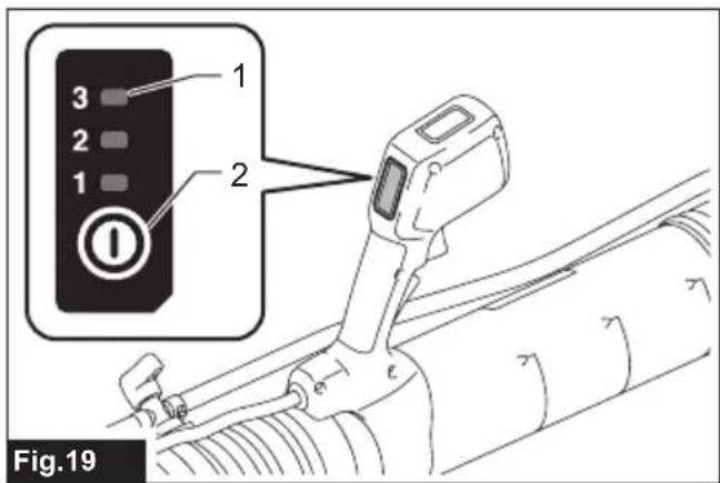 MAKITA PM001G - 21