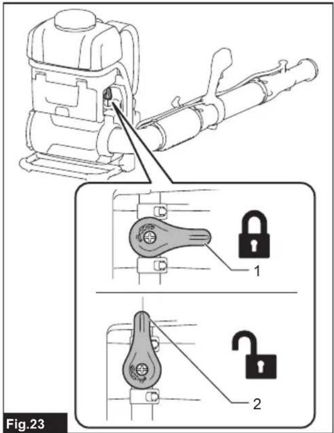 MAKITA PM001G - 25
