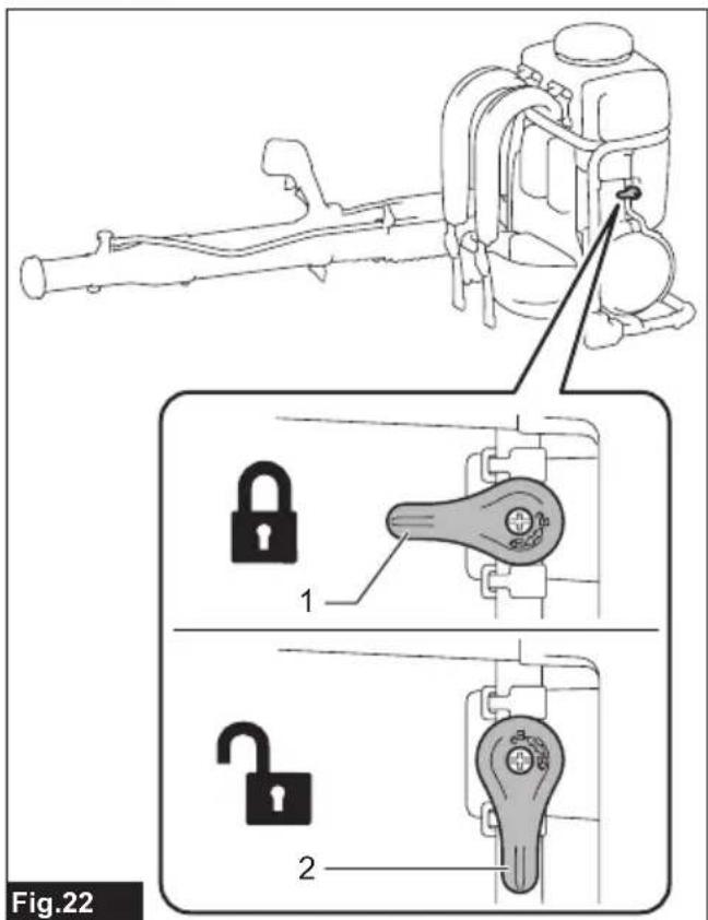 MAKITA PM001G - 24