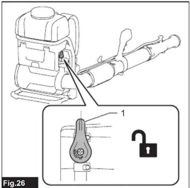 MAKITA PM001G - 28