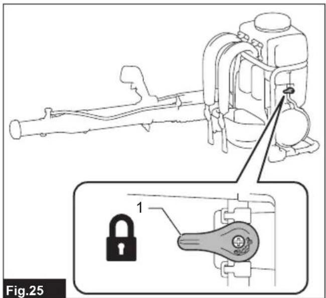 MAKITA PM001G - 27