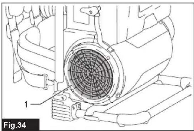 MAKITA PM001G - 36