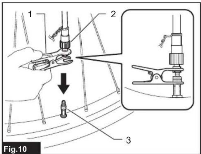 1 2 3 Fig.10