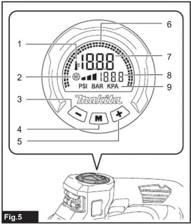 1 2 3 4 5 6 7 8 9 18.00 18.88 PSI BAR KPA Tinakitala - M + Fig.5