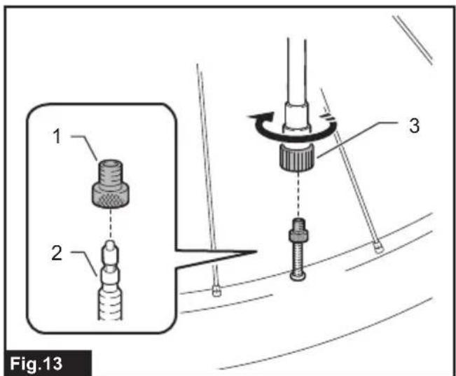 1 2 3 Fig.13