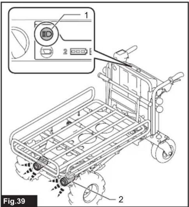 MAKITA DCU604 - 38