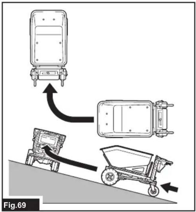 MAKITA DCU604 - 85