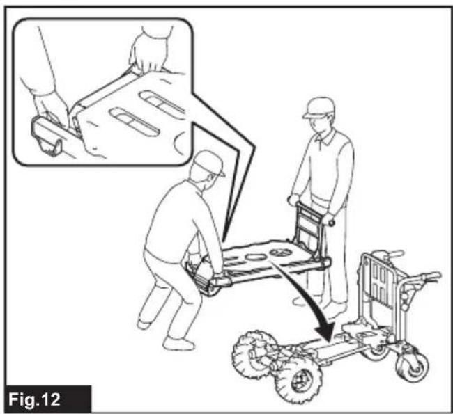 MAKITA DCU604 - 14