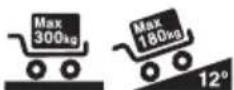 MAKITA DCU604 - Symbole - 10