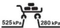 MAKITA DCU604 - Σύμβολα - 22