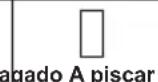 MAKITA DCU604 - Apenas para baterias com indicador - 1