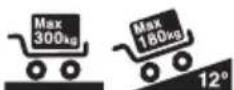 MAKITA DCU604 - Symboles - 10