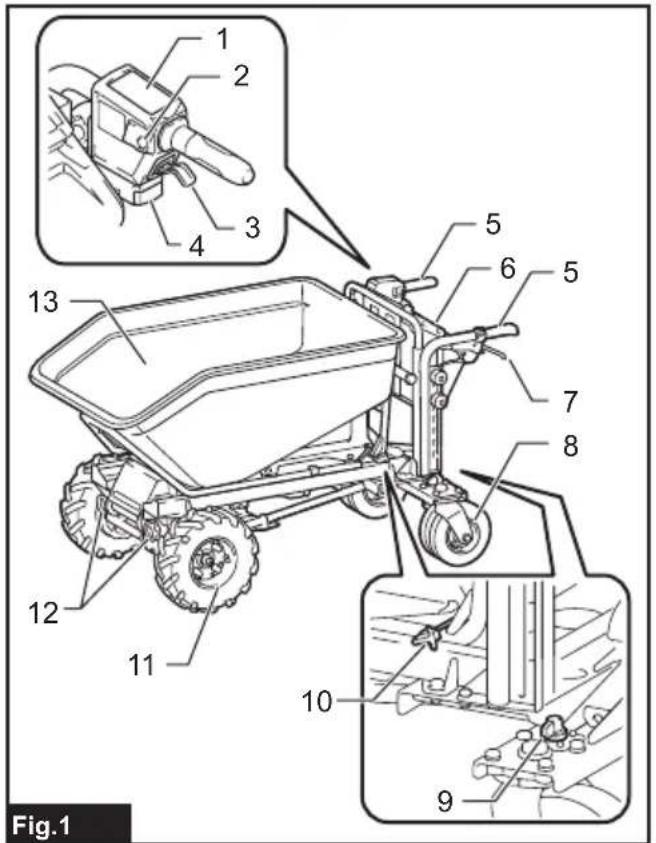 MAKITA DCU604 - 2