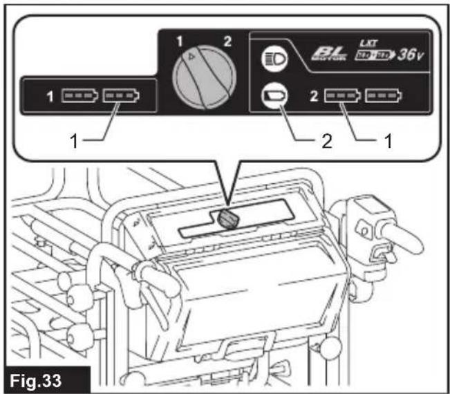 MAKITA DCU604 - 34