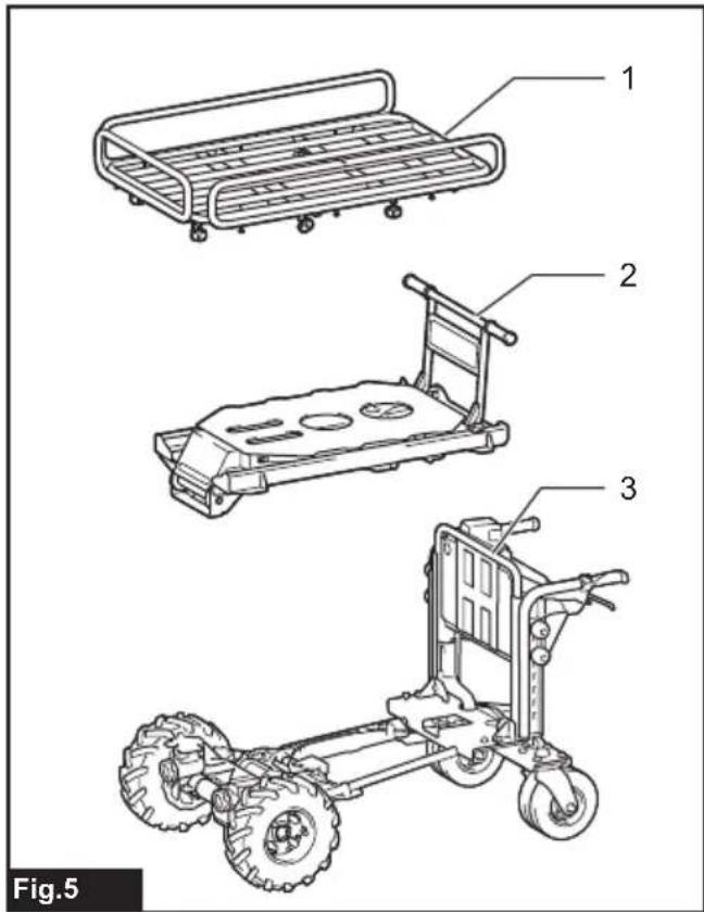 MAKITA DCU604 - 6