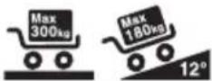 MAKITA DCU604 - Symboler - 8