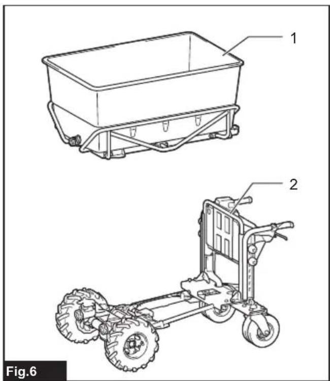 MAKITA DCU604 - 7
