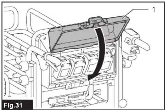 MAKITA DCU604 - 32