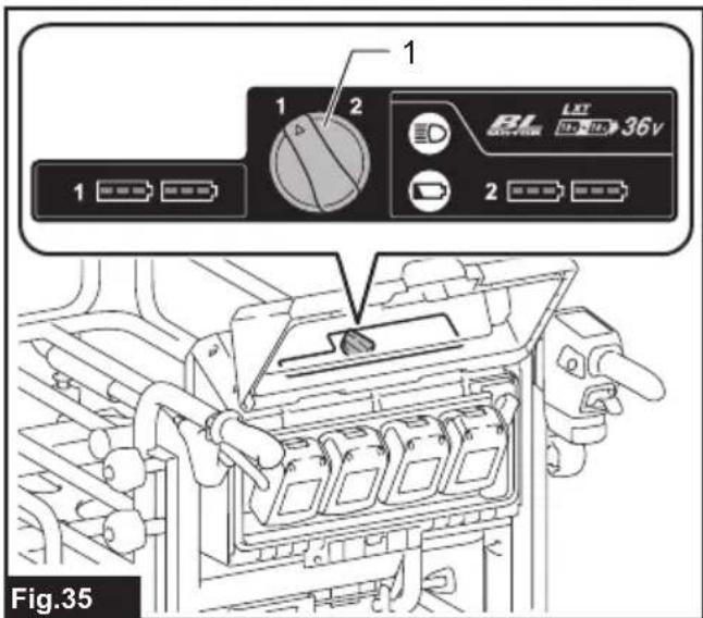 MAKITA DCU604 - 37