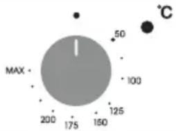 CANDY FIDC B625 L - Dati sul basso consumo energetico secondo il regolamento (UE) 2023/826 della Commissione - 12