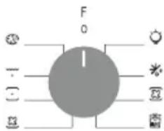 CANDY FIDC B625 L - Date privind consumul scăzut de energie conform Regulamentului Comisiei (UE) 2023/826 - 9