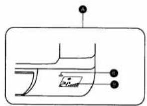 EINHELL SKA 2500 Dual C+H - Description des pièces : - 1