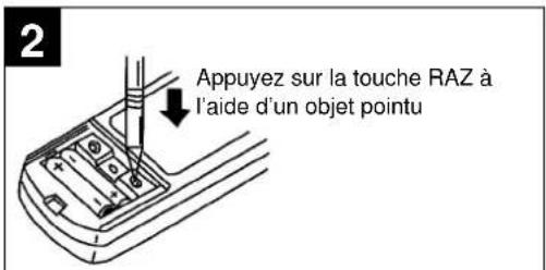 EINHELL SKA 2500 Dual C+H - Préparation de la mise en service de la télécommande et paramétrage de l'heure actuelle - 2