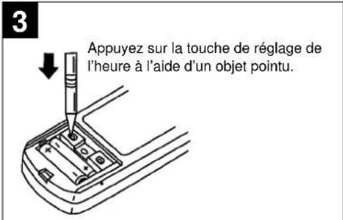 EINHELL SKA 2500 Dual C+H - Préparation de la mise en service de la télécommande et paramétrage de l'heure actuelle - 3