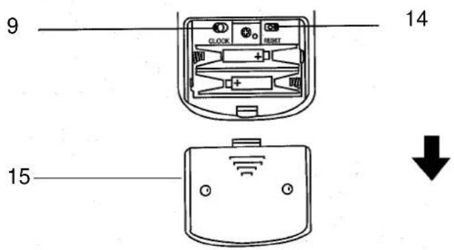EINHELL SKA 2500 Dual C+H - ●Télécommande : - 2