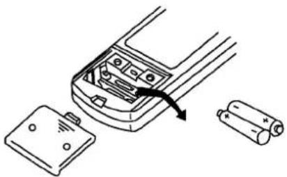 EINHELL SKA 2500 Dual C+H - Attention : - 2