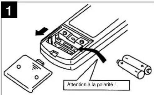 EINHELL SKA 2500 Dual C+H - Préparation de la mise en service de la télécommande et paramétrage de l'heure actuelle - 1