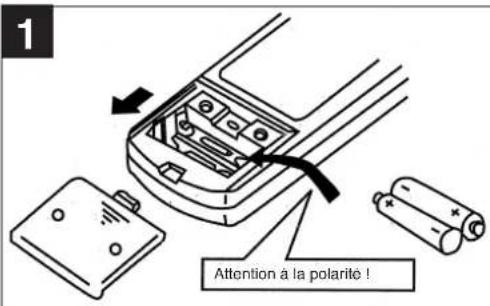 EINHELL SKA 3500 C+H - Préparation de la mise en service de la télécommande et paramétrage de l'heure actuelle - 1