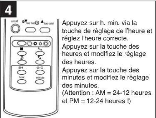 EINHELL SKA 3500 C+H - Préparation de la mise en service de la télécommande et paramétrage de l'heure actuelle - 4