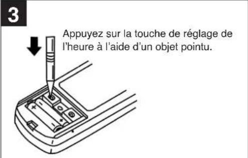 EINHELL SKA 3500 C+H - Préparation de la mise en service de la télécommande et paramétrage de l'heure actuelle - 3