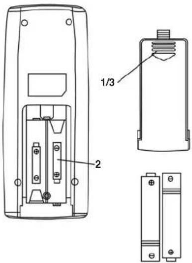 EINHELL SKA 3502 C+H - Changement des batteries ! - 1