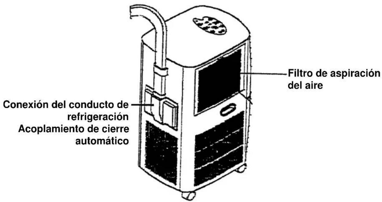 EINHELL MSK 3000 - Deshumificación del aire en periodos de lluvia o de gran humedad del aire - 2