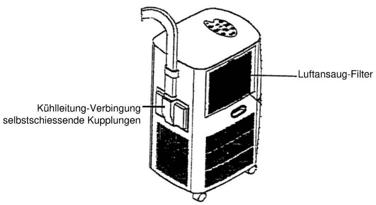 EINHELL MSK 3000 - Luftentfeuchtung in der Regenzeit oder bei hoher Luftfeuchte - 4
