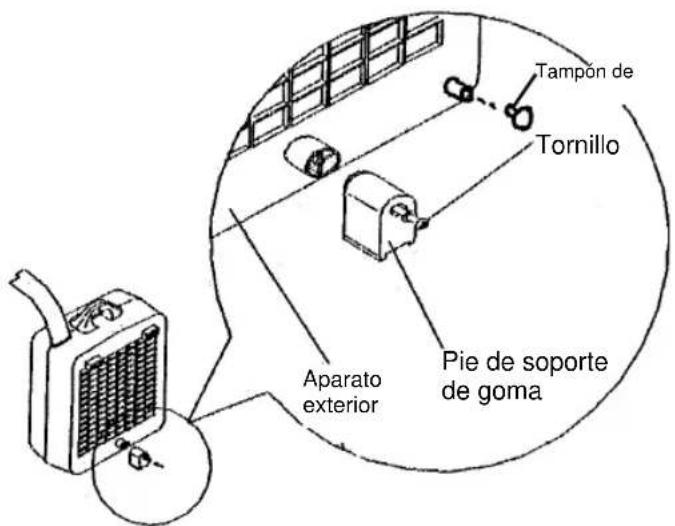 EINHELL MSK 3000 - Conexión del aparato exterior y el interior - 4
