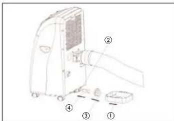EINHELL MKA 3500 E - F - 1