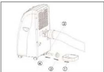 EINHELL MKA 3500 E - A) Condensatiewaterbak legen - 1