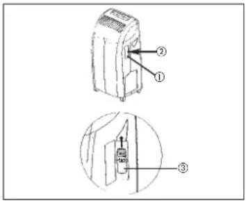 EINHELL MKA 3500 E - (csak MKA 3500 E) - 1