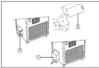 EINHELL MKA 3500 E - Attenzione - 1