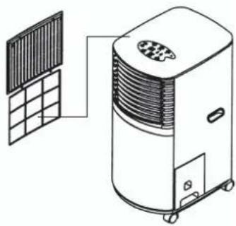 EINHELL MKA 2500 - IL FAUT VIDANGER TOUTE L'EAU DE CONDENSATION AVANT LA MISE HORS SERVICE OU LE DÉPLACEMENT DE L'APPAREIL: - 2